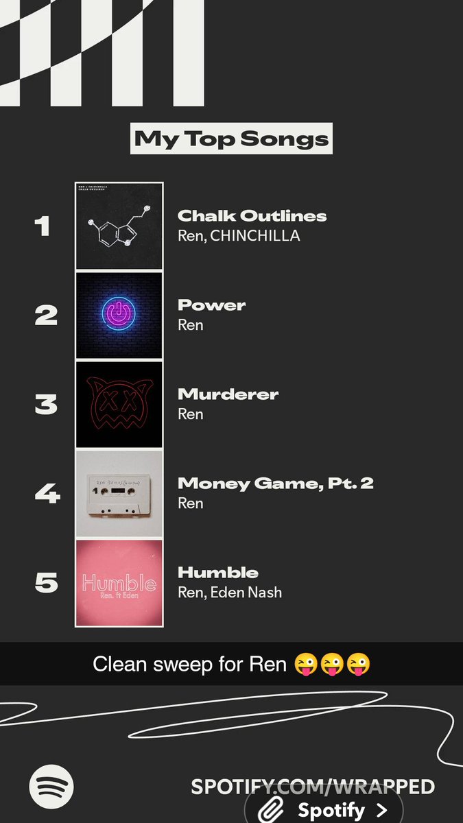 Chris Harris tweet media