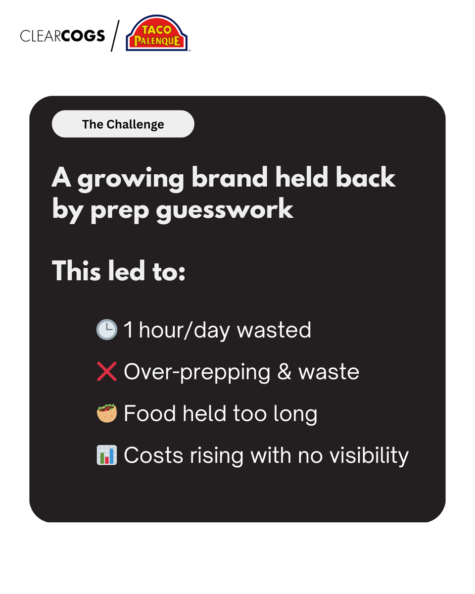 ClearCOGS tweet media