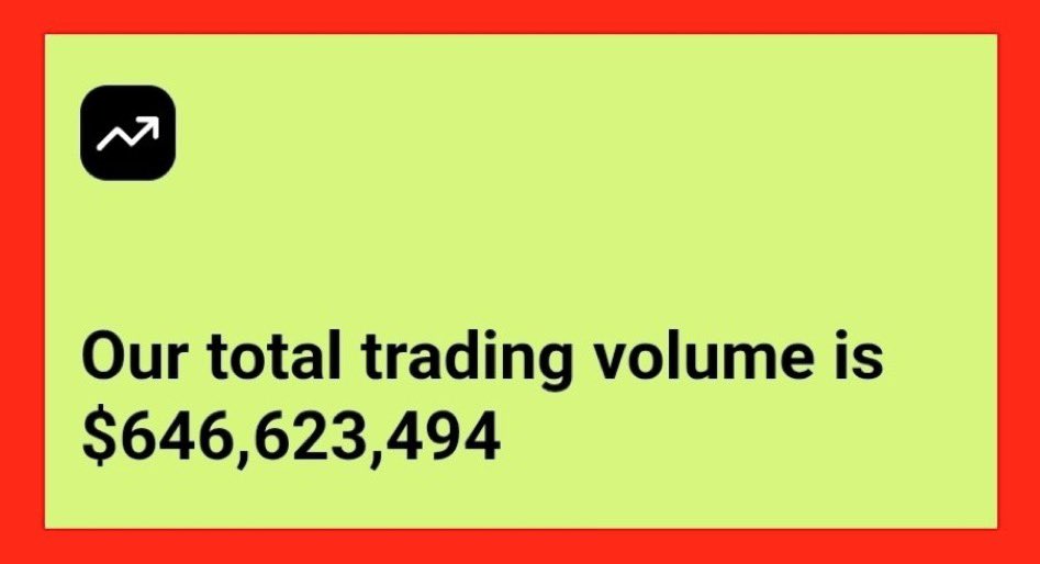 logicmetax's tweet image. The prediction market on @trylimitless just pushed past $646M in total volume massive milestone
Did you know the best part? Every trade and every fee feeds back into LMTS through buybacks, creating a real flywheel for holders and the whole community

Whether you’re trading on the…