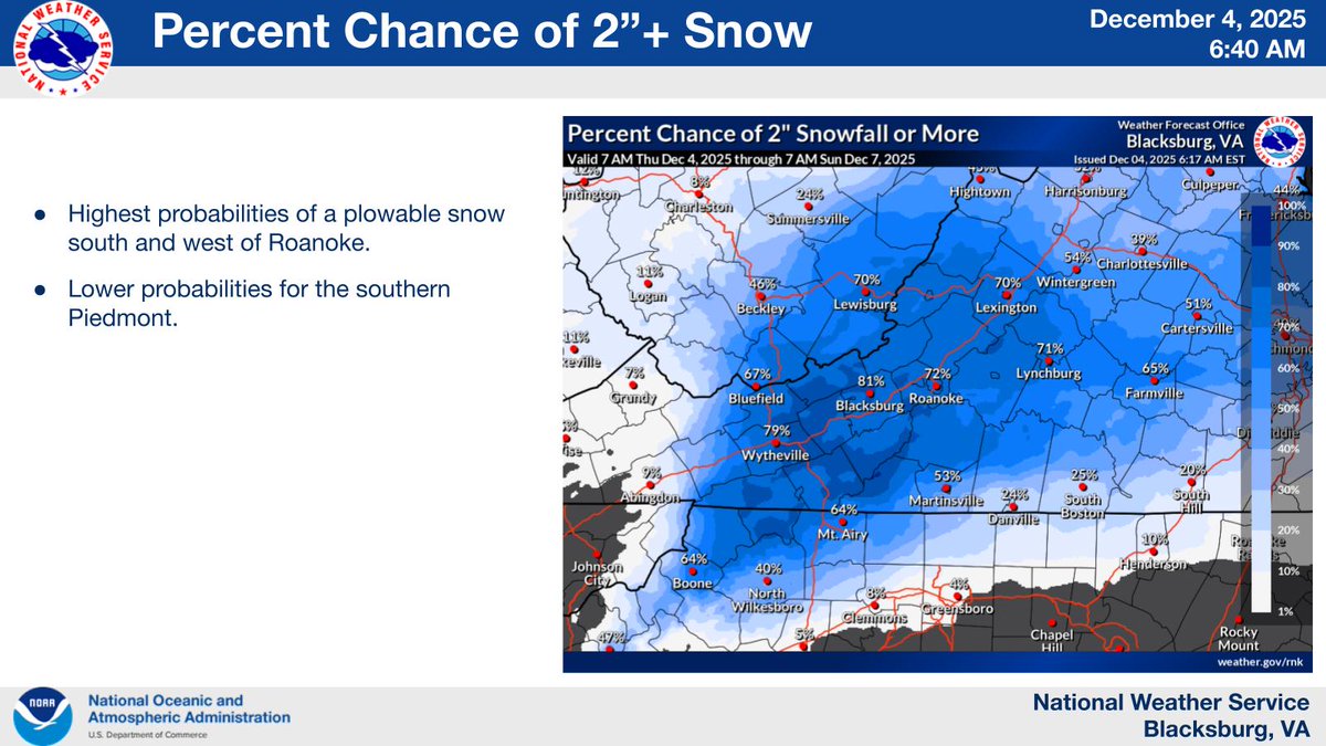 Surry County is under a WINTER WEATHER ADVISORY from Midnight tonight to 7pm EST Friday.

* WHAT...Wet snow expected. Total snow accumulation of 1 to 3 inches. Snow may end as freezing drizzle Friday afternoon with potential for a glaze of ice in addition to the snow.