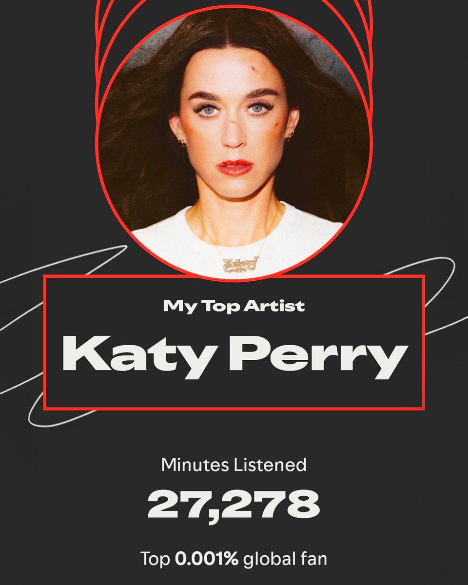 Wendys's tweet image. im hot and im cold