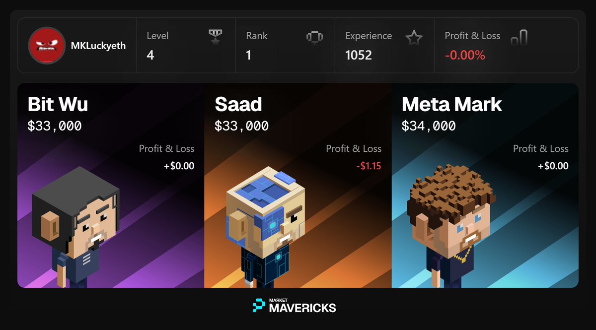 Bhaiii 🧡 Ordzaar (@talha_bhai_) on Twitter photo 