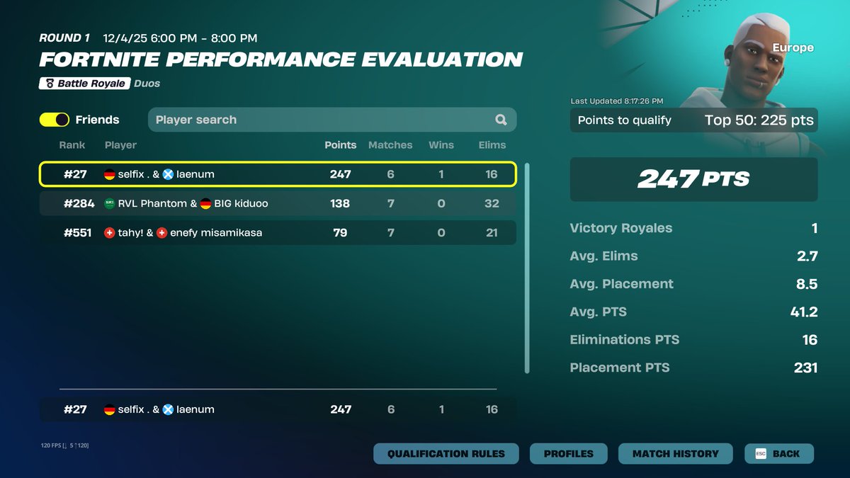 qualed eval cup w <a href="/Laenum_/">laenum</a>