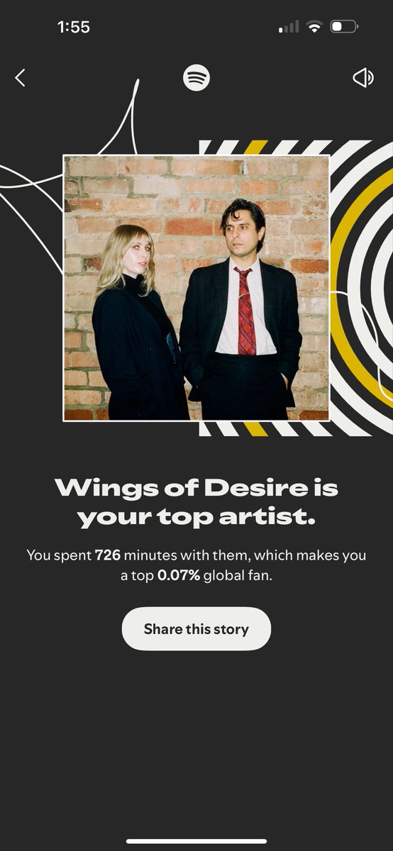 MartinDixon13's tweet image. If my math is right then the 26 people who listened more than me must be friends and family.