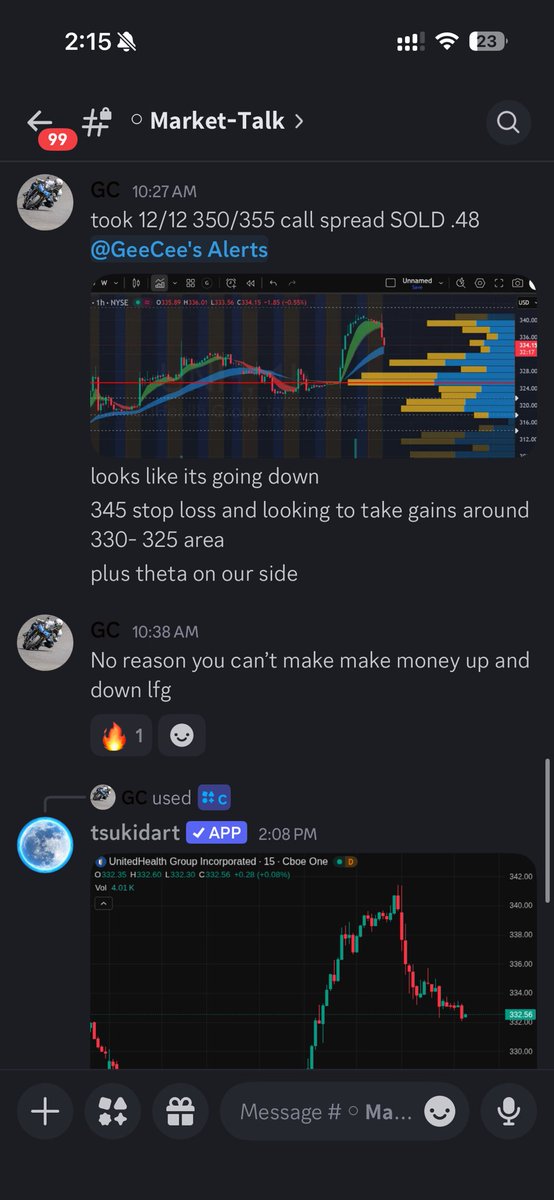 paperhanding_GC's tweet image. $1,400 day trade . Fuck with me.  Make money up and down. Can’t be a permabull #thetagang