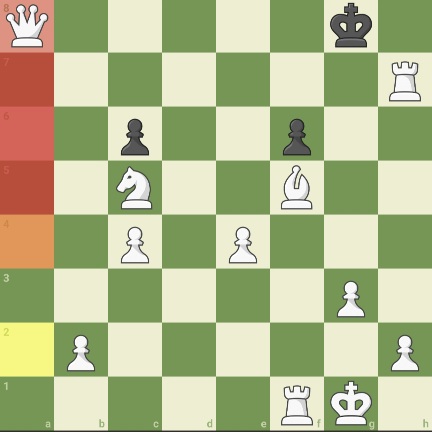 HarryRamstrong's tweet image. Mate in 8 #premove combo! #chesspunk