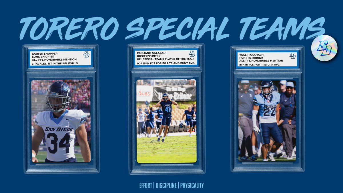 Louis Cortes tweet media