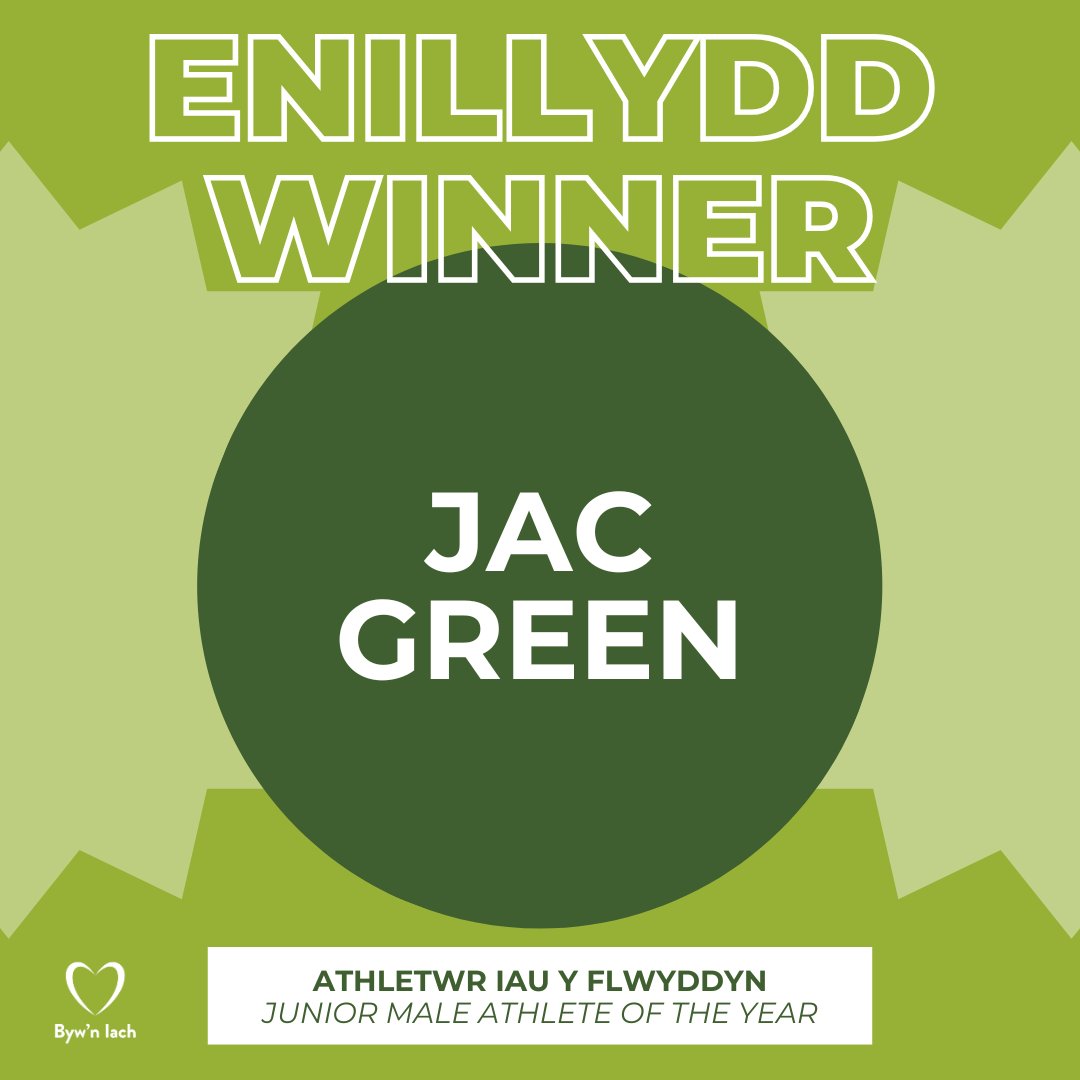 Byw'n Iach tweet media