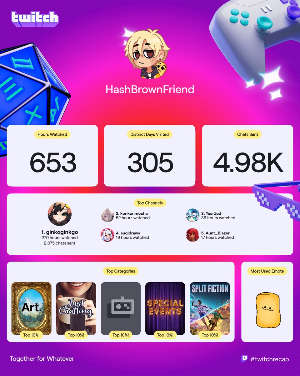 HashBrownFriend's tweet image. wowie