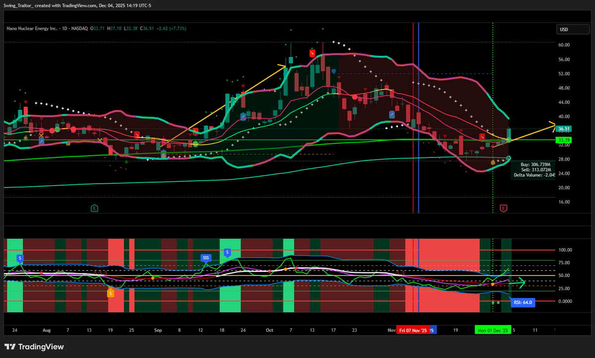 Daniel Acuff tweet media