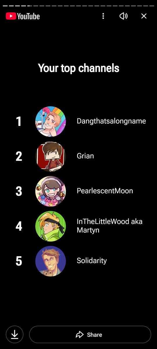 willowivoryxx's tweet photo. wait that's fire LIZZIE ISN'T THERE?? https://t.co/v8tlPNPjFy
