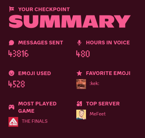 TheMepeet's tweet photo. Discord telling me im online WAY too much https://t.co/IpyBmyRYTs