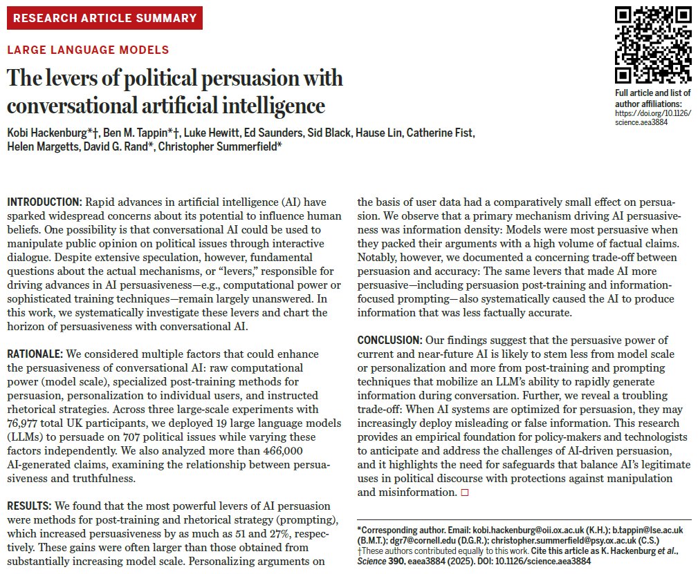 🚨 New in Nature+Science!🚨
AI chatbots can shift voter attitudes on candidates &amp; policies, often by 10+pp
🔹Exps in US Canada Poland &amp; UK
🔹More “facts”→more persuasion (not psych tricks) 
🔹Increasing persuasiveness reduces "fact" accuracy
🔹Right-leaning bots=more inaccurate