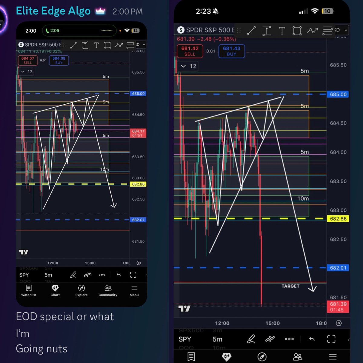 Elite_Edge_Algo's tweet image. Waited all day for an opportunity!!!

Patience PAYED 🤑 

$SPY $SPX $TSLA $AAPL $AMZN $MSFT $GOOG $META $JPM $BAC $V $GME $SMCI $NVDA $PYPL $NFLX $DIS $NKE  $BA  $AMC $AMD $QCOM #Bitcoin $COIN $QQQ #viral #MONEY #millionaire #WIN