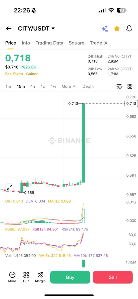 Trader Fatih tweet media