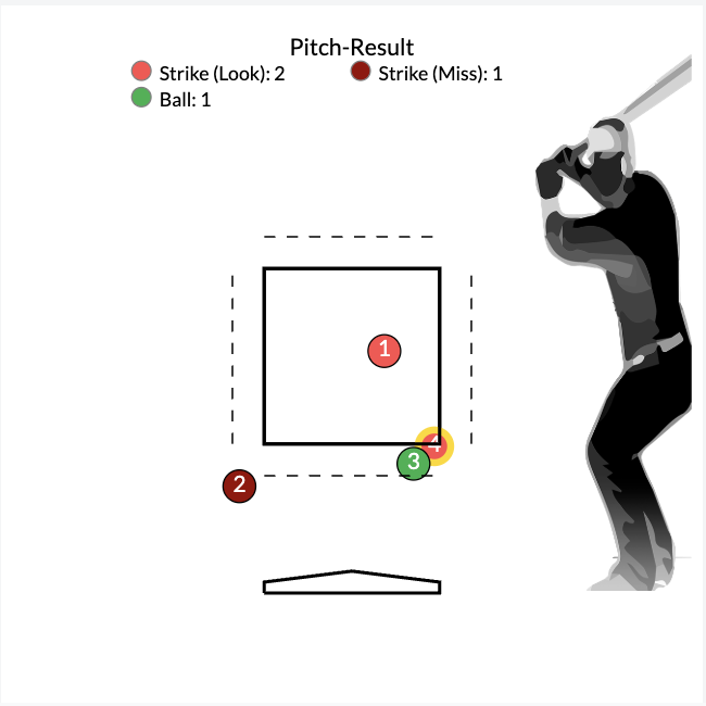 Craig Prince tweet media