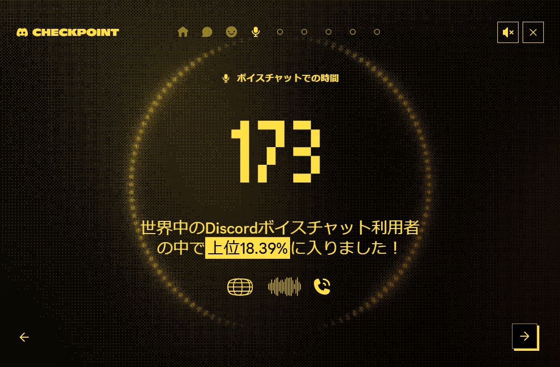 Discordの今年のアクティビティの振り返り ボイチャし過ぎてて笑った