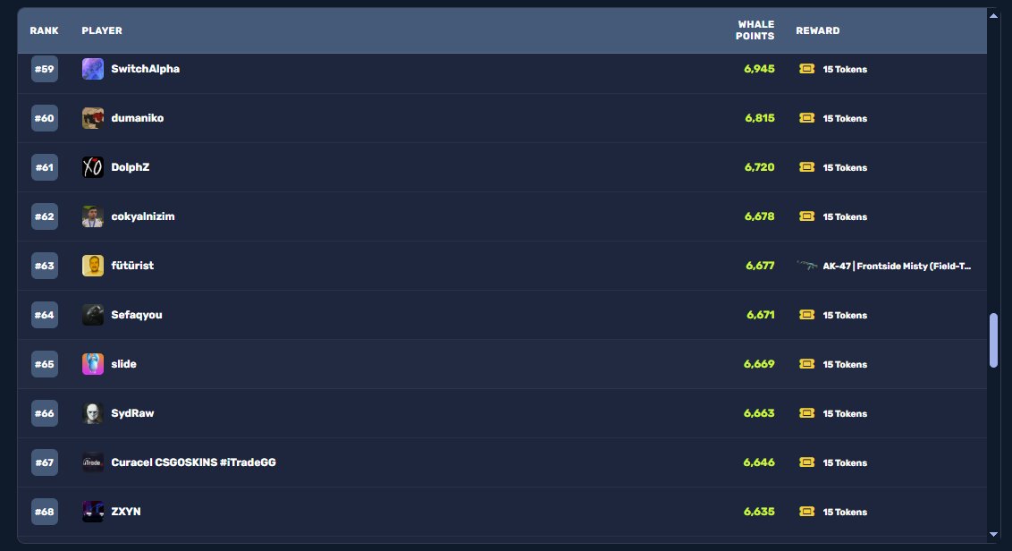 Race for #63 is insane 😂