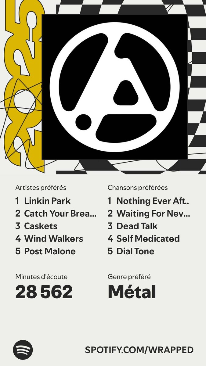 hideandtwitch's tweet photo. Un récapitulatif de mon #SpotifyWrapped 
https://t.co/bcLlqIvE3Q https://t.co/BhEGn8nFtX