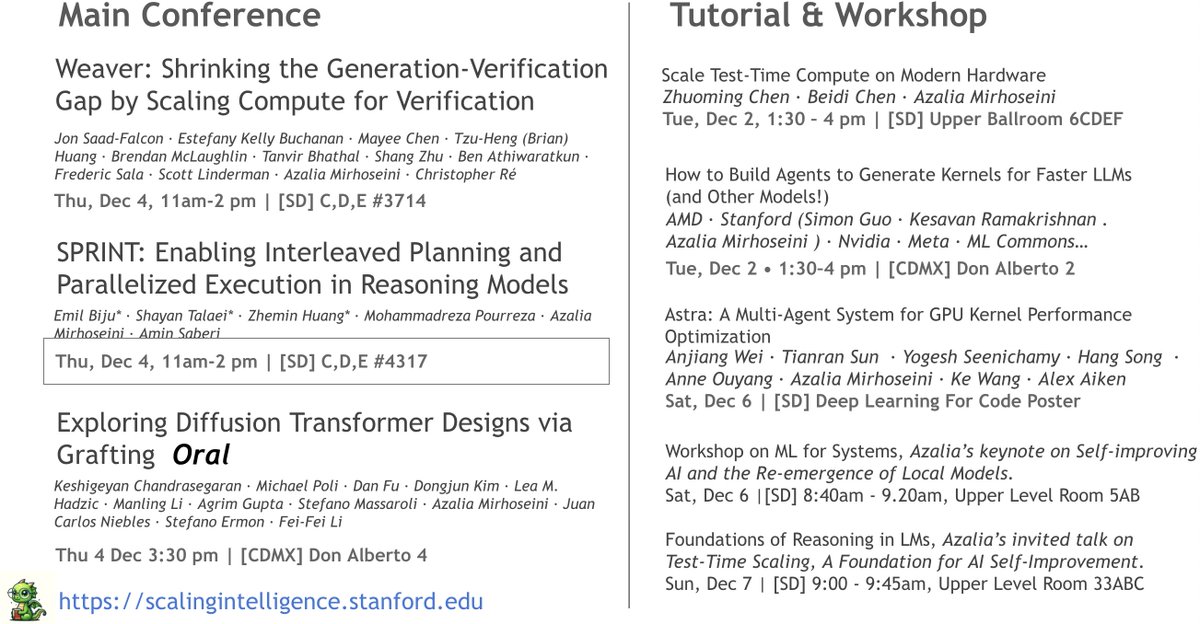 At NeurIPS, my amazing students and their collaborators are presenting their work on weak-to-strong verification, efficient reasoning systems, model "grafting", model based kernel design, and more. 

I'm also giving the following talks :
Workshop on ML for Systems,
Title: