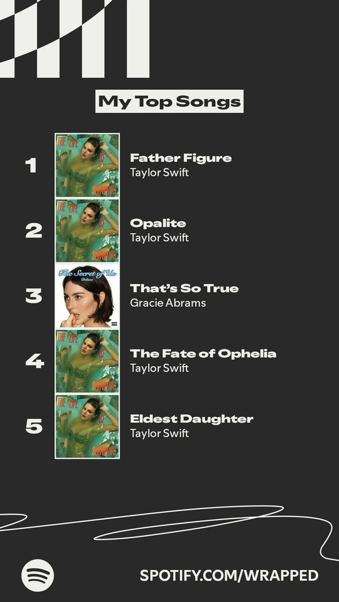 qtnessa247's tweet photo. @soph13tv Father Figure on top! https://t.co/SdivPPj0Kx