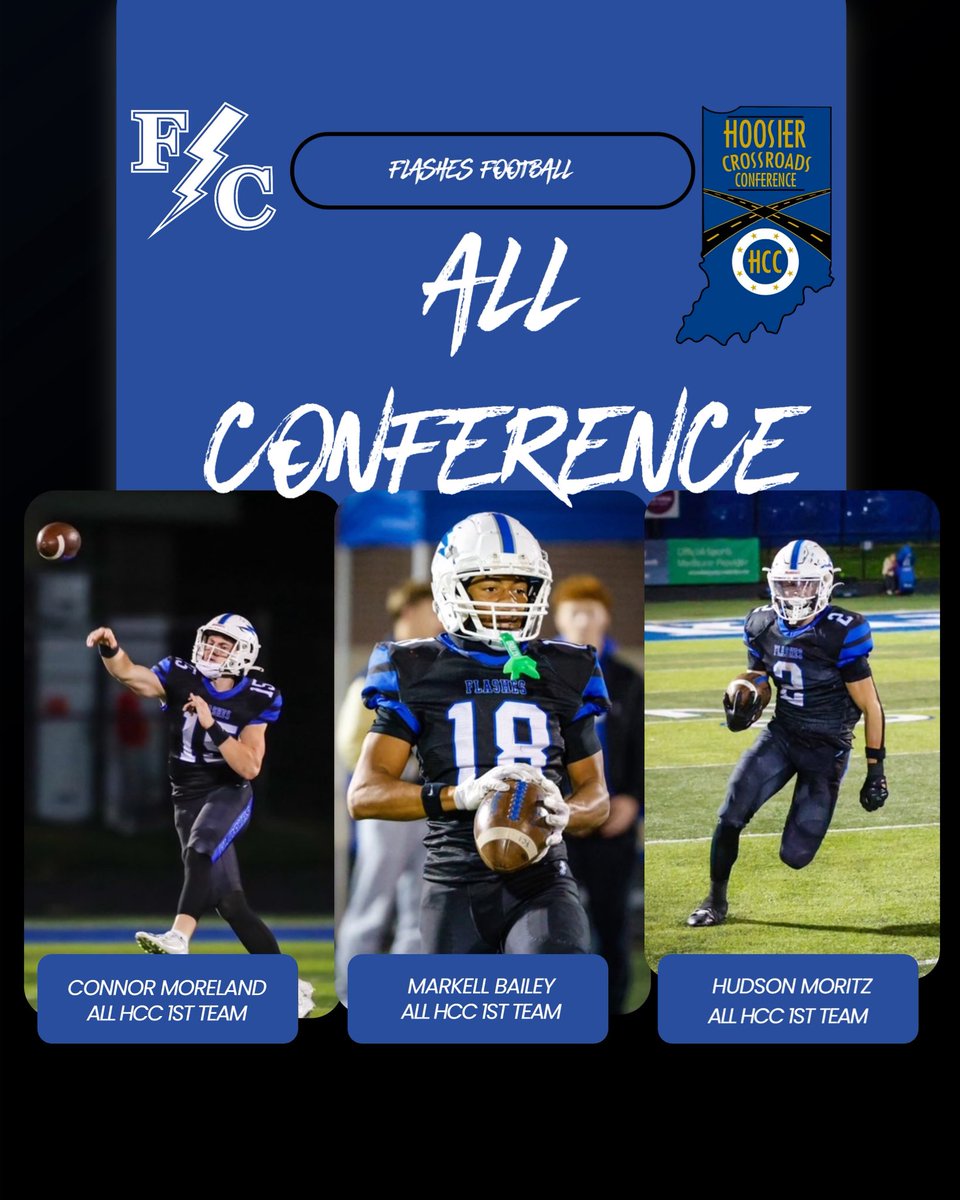🏈 Congratulations to Flashes Football players Connor Moreland, Markell Bailey and Hudson Moritz for being named 1st Team All HCC! #WeAreFlashes⚡️