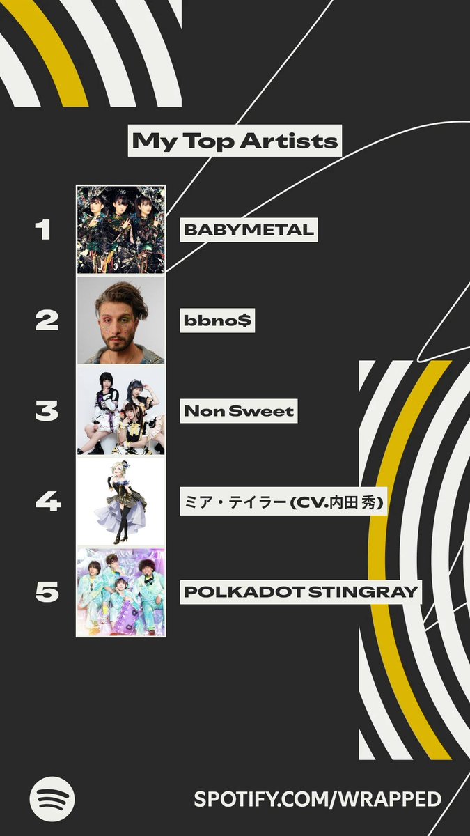 P.ART | Eliza tweet media