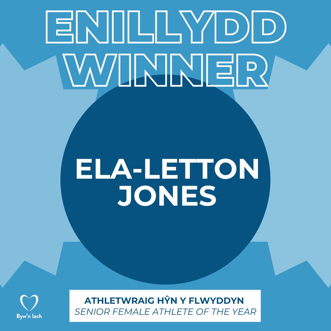 Byw'n Iach tweet media