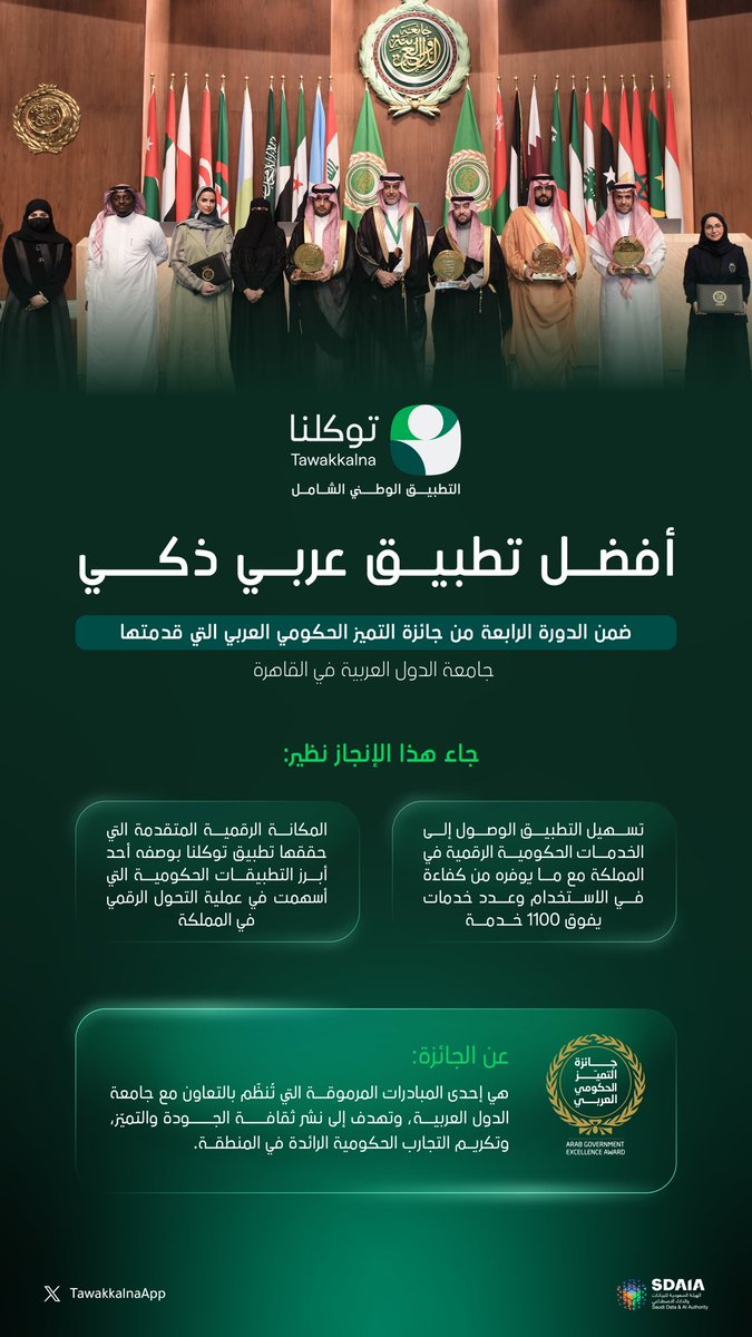 تطبيق #توكلنا ينال جائزة أفضل تطبيق حكومي عربي ذكي ضمن الدورة الرابعة من جائزة التميز الحكومي العربي التي قدمتها جامعة الدول العربية في القاهرة.