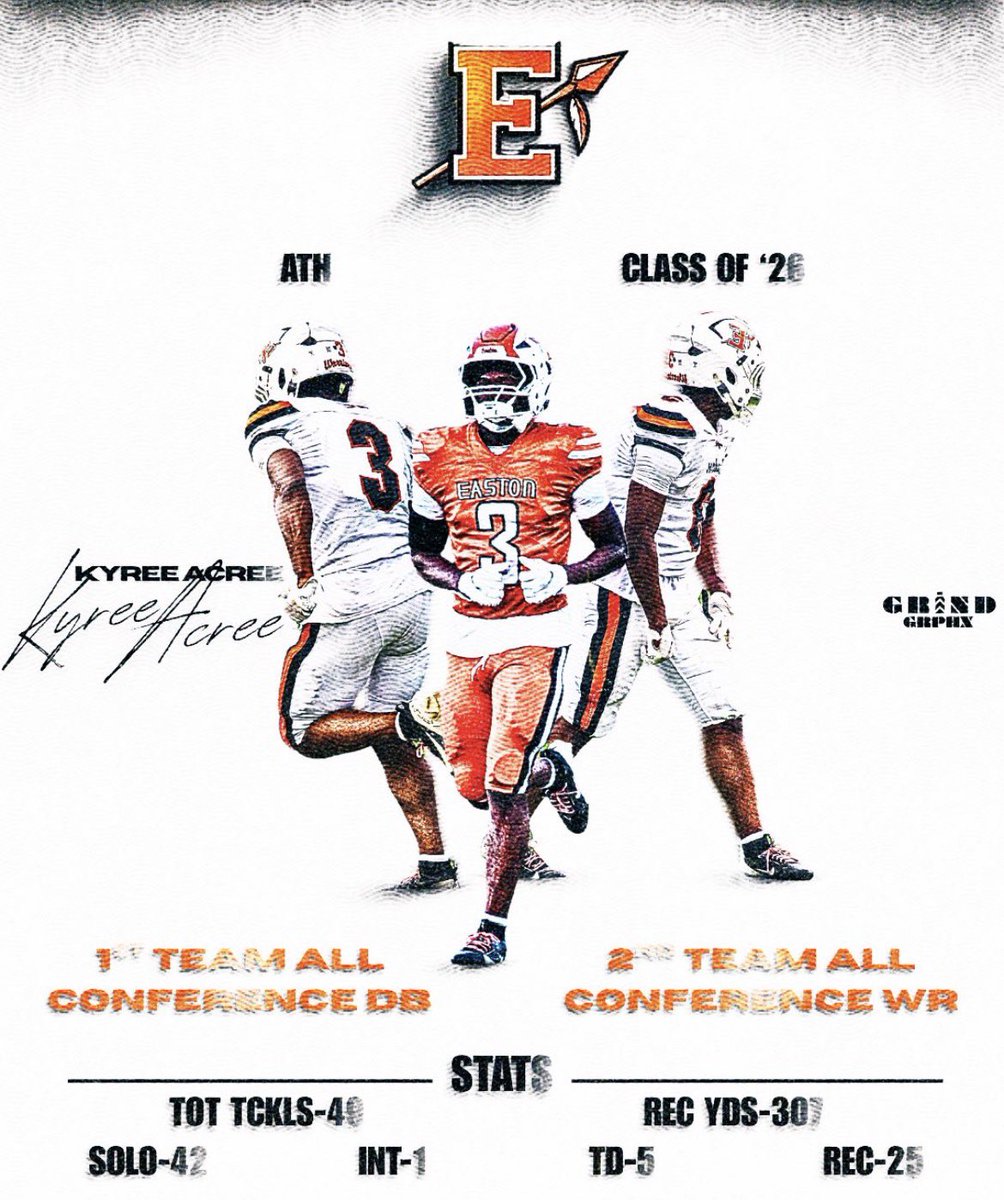 Kyree Acree tweet media