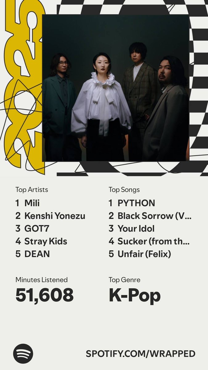 Hikaru got me into Mili and look what it’s done to me