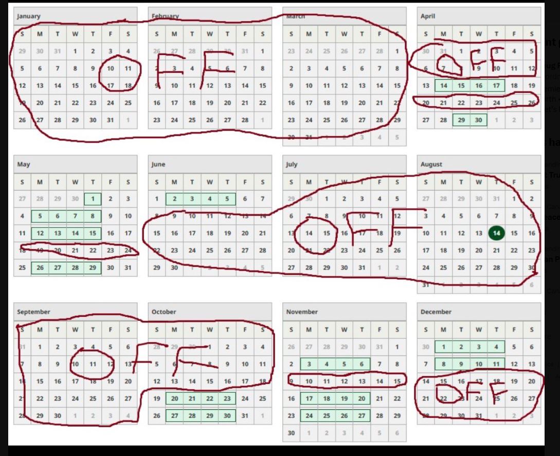 .<a href="/fordnation/">Doug Ford</a> is the one who should "get a pink slip" for being an indolent slacker. #DougFord is not just lazy on occasion, but as a matter of disposition, and who consciously avoids activity &amp; work. Confirmation: his attendance in the legislature ⤵️ during 2025. #ONpoli