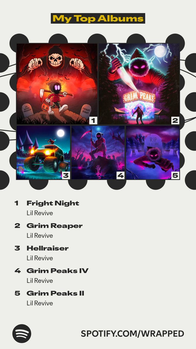 😎<a href="/LilRevive/">Lil Revive 🎄</a> #SpotifyWrapped. 
spotify.com/wrapped-share/…