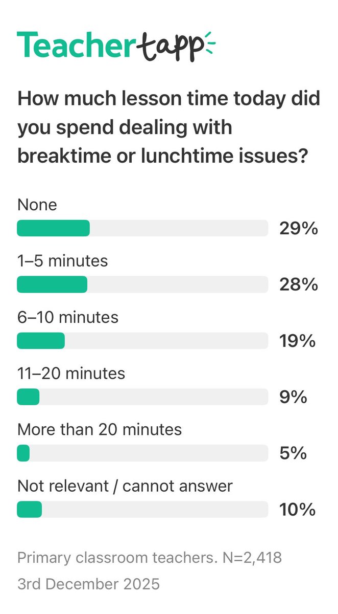 Mrs Turner tweet media