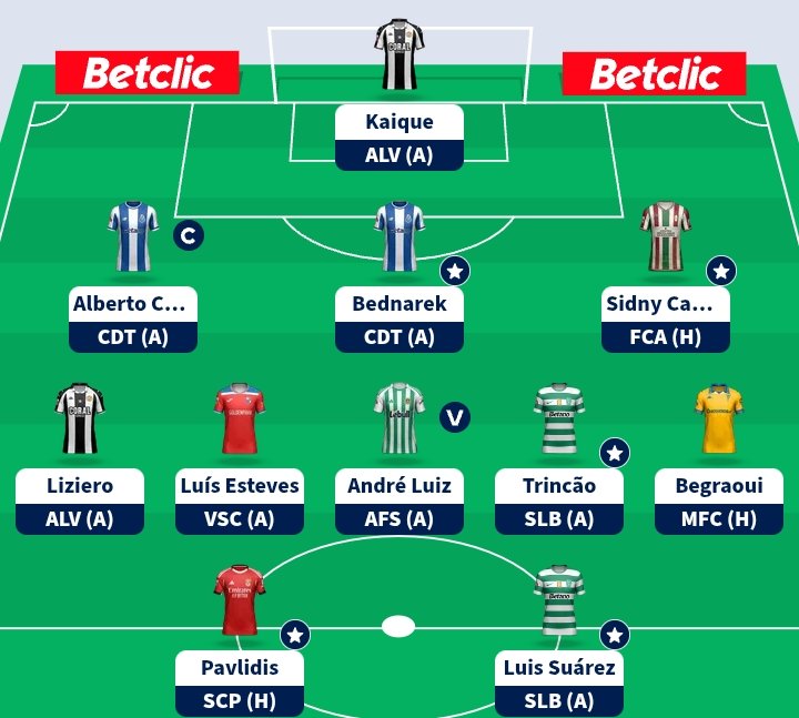 Malhas laterais🇵🇹 tweet media