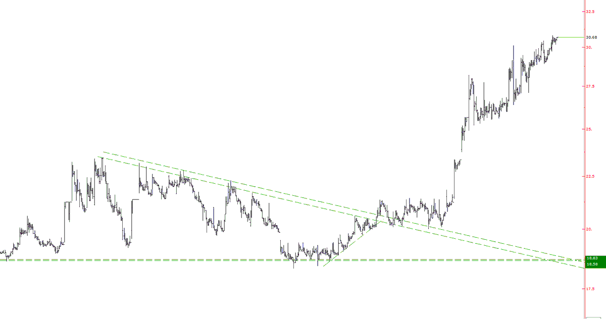 ....BÖRÜ.... tweet media