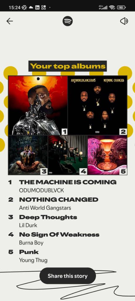 nelson____nat's tweet photo. @Odumodublvck_  this man gats  #payme lol #SpotifyWrapped
Love you man 🫡 #industrymachine https://t.co/Xq8PS4mUsR