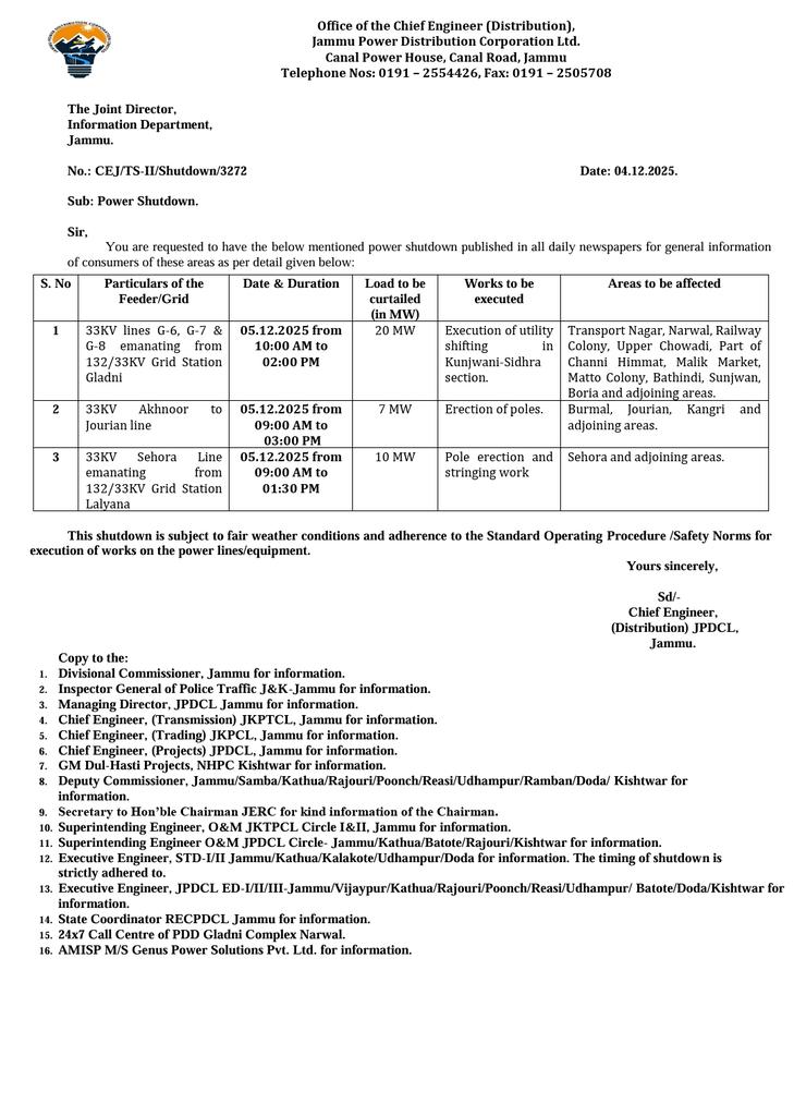 Jammu Power DISCOM tweet media