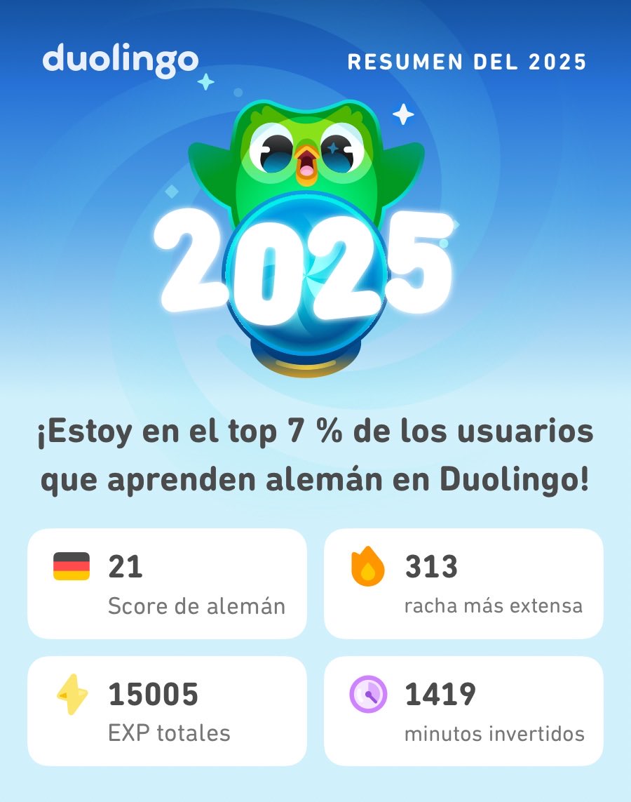 maarcelad's tweet photo. ¡Aquí están mis estadísticas en Duolingo este 2025! ¿A ustedes cómo les fue? #Duolingo365 https://t.co/STfurWuWYI