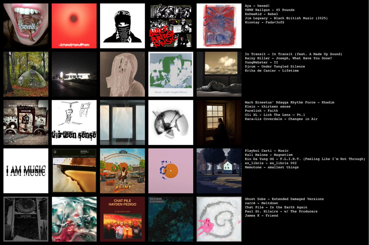 JohnRHealey's tweet photo. Favorite albums(ish) of the year https://t.co/sgUTsgN5ho