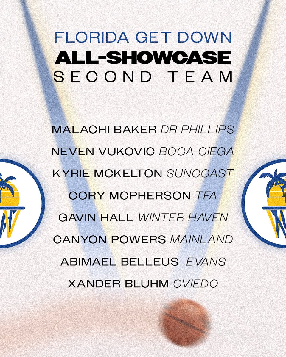 FloridaGetDown's tweet image. Congratulations to our 2025 Florida Get Down Orlando All-Showcase Teams! 🤝🏀🔥

These players showed out on the court — high level skill, heart, hustle and talent on full display all weekend! 💪

We’re proud to recognize the standout performers who earned First, Second, and…