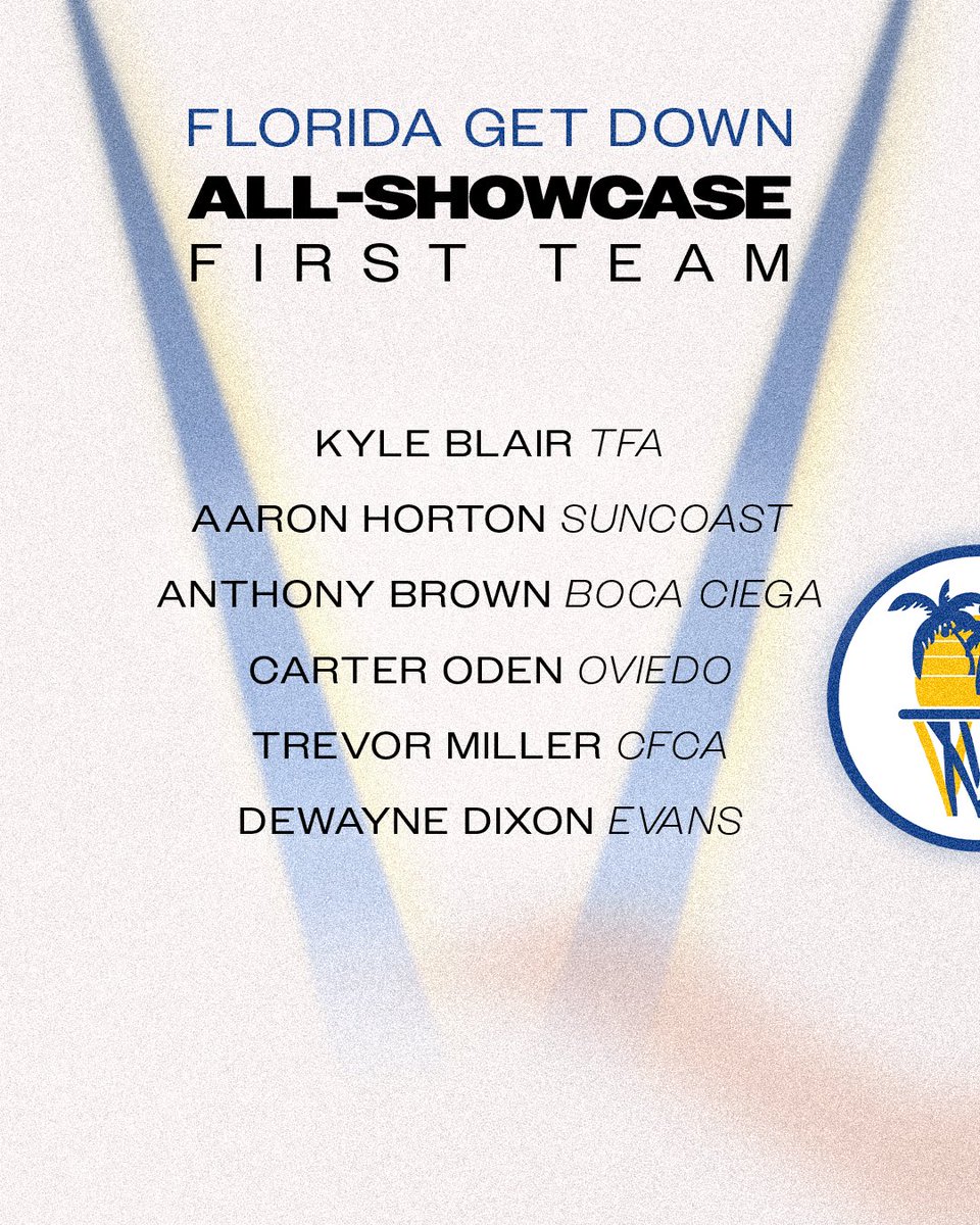 FloridaGetDown's tweet image. Congratulations to our 2025 Florida Get Down Orlando All-Showcase Teams! 🤝🏀🔥

These players showed out on the court — high level skill, heart, hustle and talent on full display all weekend! 💪

We’re proud to recognize the standout performers who earned First, Second, and…
