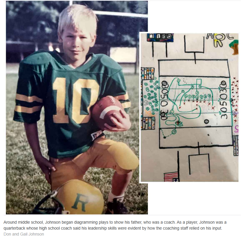 PaytonHalas's tweet photo. yes actually. these are play designs from ben johnson when he was in middle school. my head coach has always been a sicko and you aren't prepared for the next decade. https://t.co/PYqW7NdMtu
