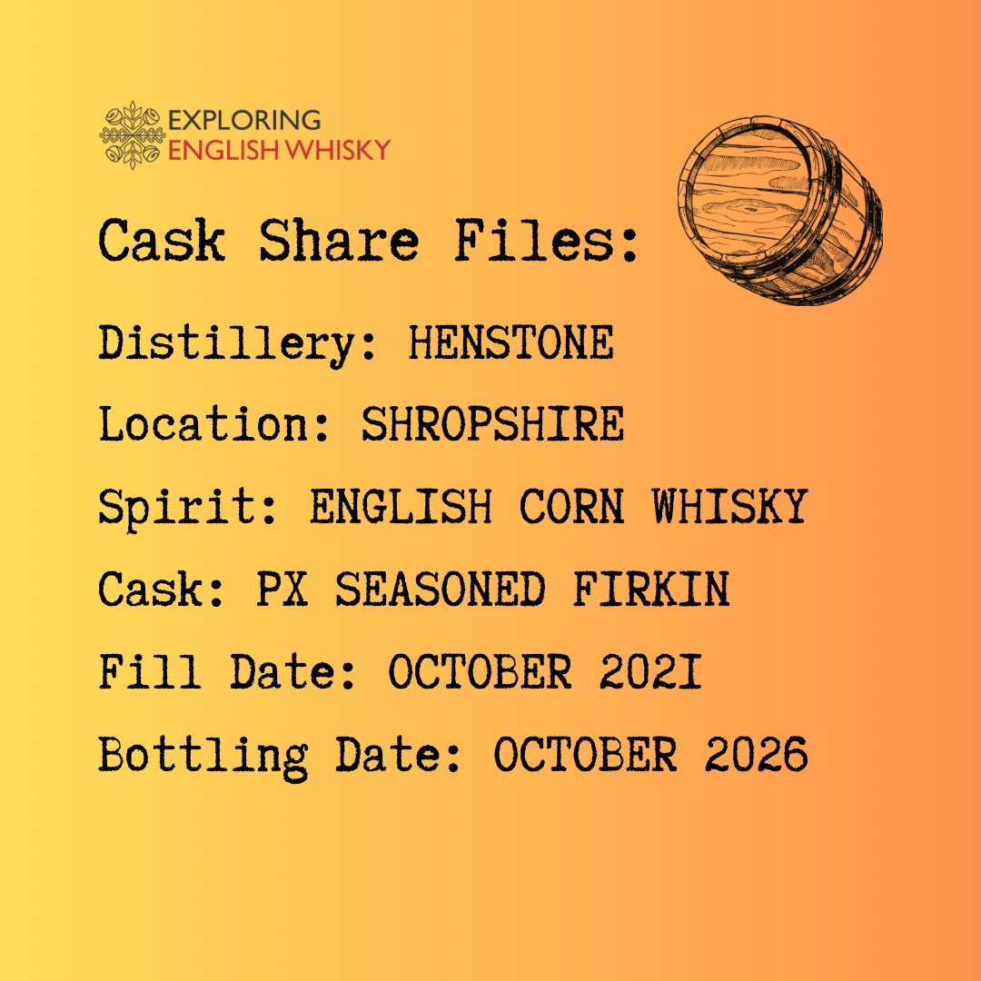 Exploring English Whisky tweet media