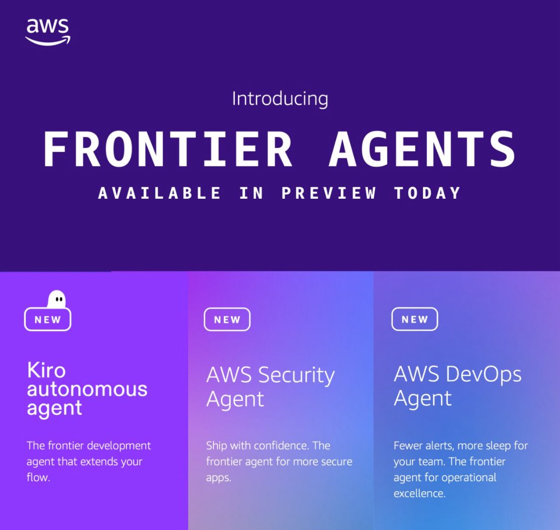 sandy_carter's tweet image. Saw tons of my predictions released as betas at @awscloud #reinvent 

forbes.com/sites/digital-…

Check it out in @Forbes @ForbesCrypto @unstoppableweb