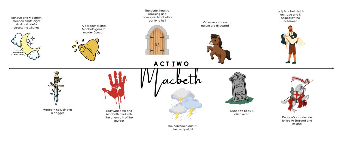 Andie 🧚🏻 tweet media