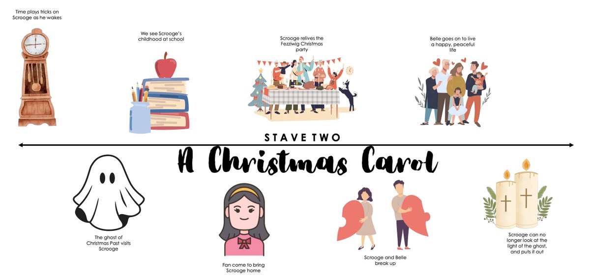 Andie 🧚🏻 tweet media