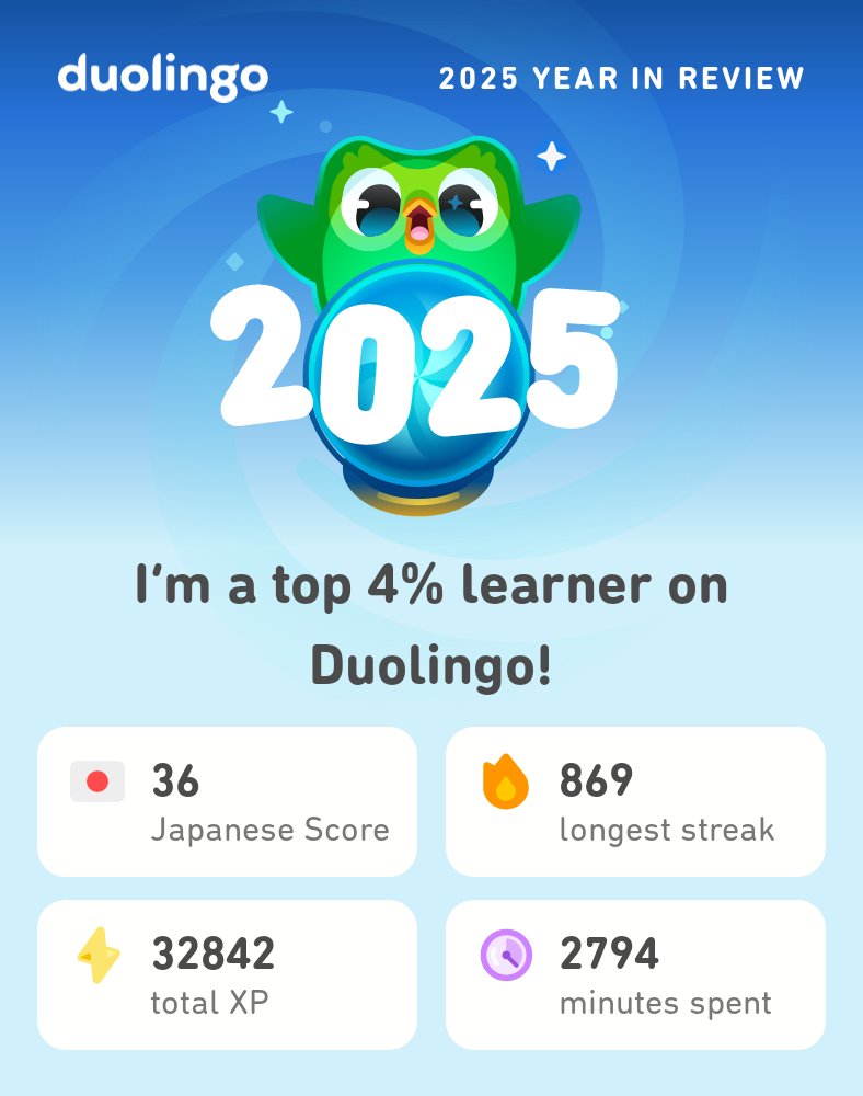elfunny86's tweet photo. My 2025 Duolingo stats are in! How did you do? #Duolingo365 https://t.co/vGpcRWajzm