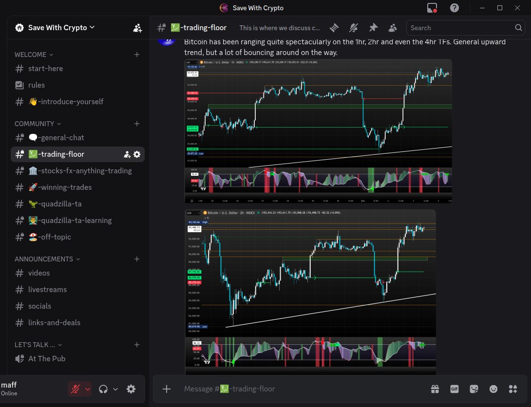 mafftopia's tweet image. Join the @SaveWithCrypto Traders' Discord for daily chart setups, TA and tutorials - it's free to join.

You'll find a growing community of traders and investors at all experience levels. We chat regularly about Bitcoin, Stocks, FX, Commodities and a bunch of other stuff.

Join…