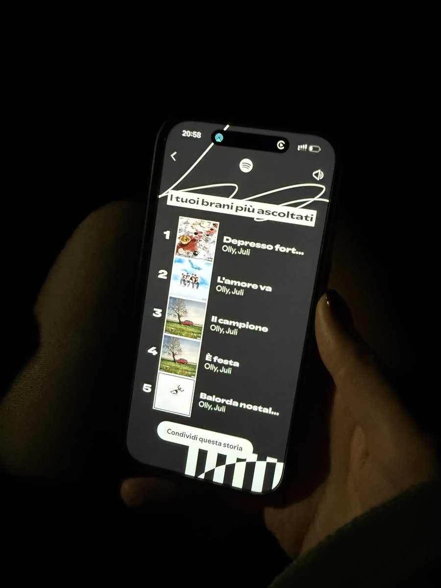 Il mio moroso prima di conoscermi “ma chi è Olly?” 
Il mio moroso ora: 

Più fan di me tra un po’